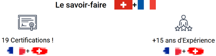 plus de 15 ans d'expérience